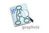 Graphviz Graphviz