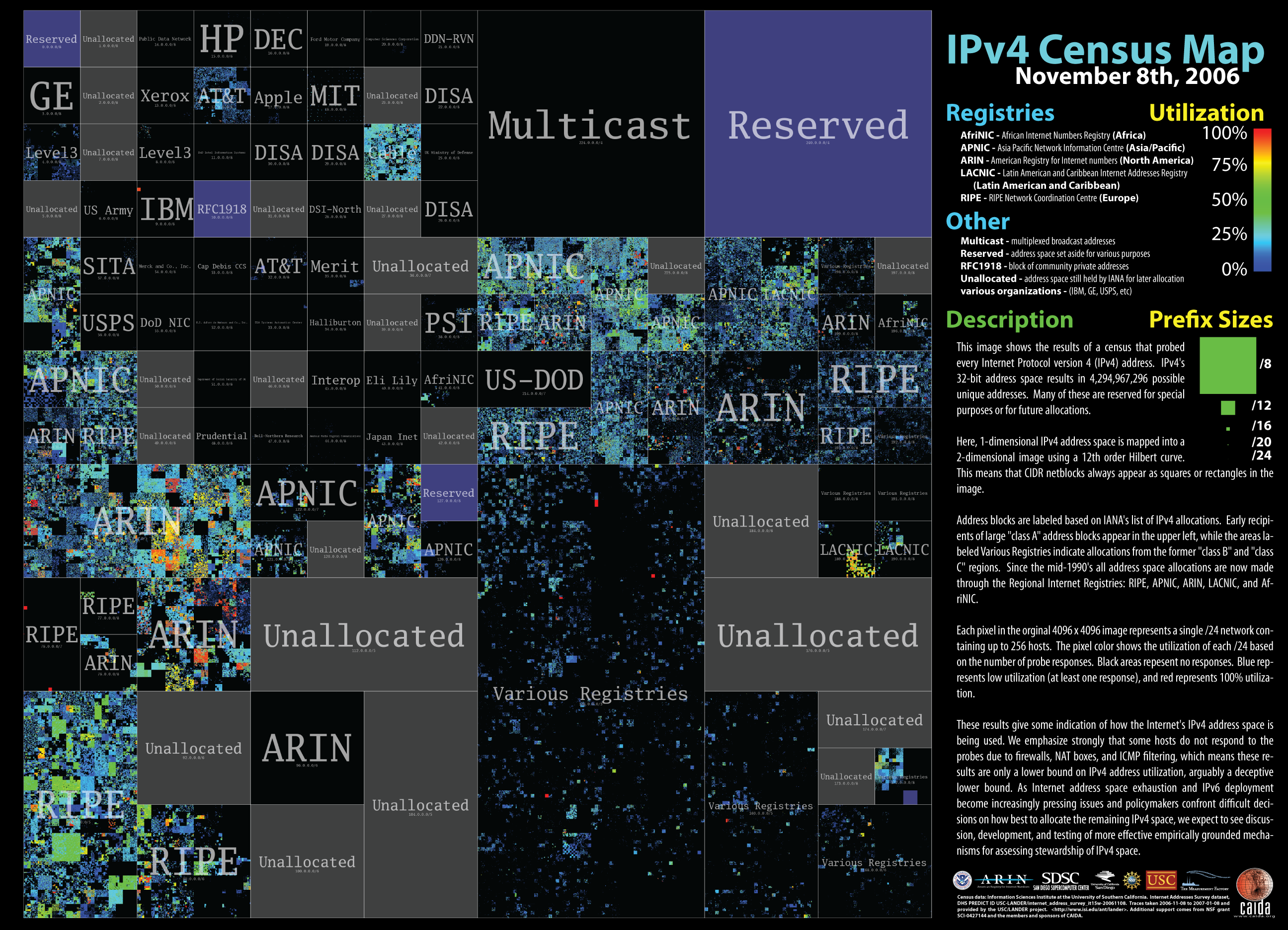 IPv4 Census Map - CAIDA